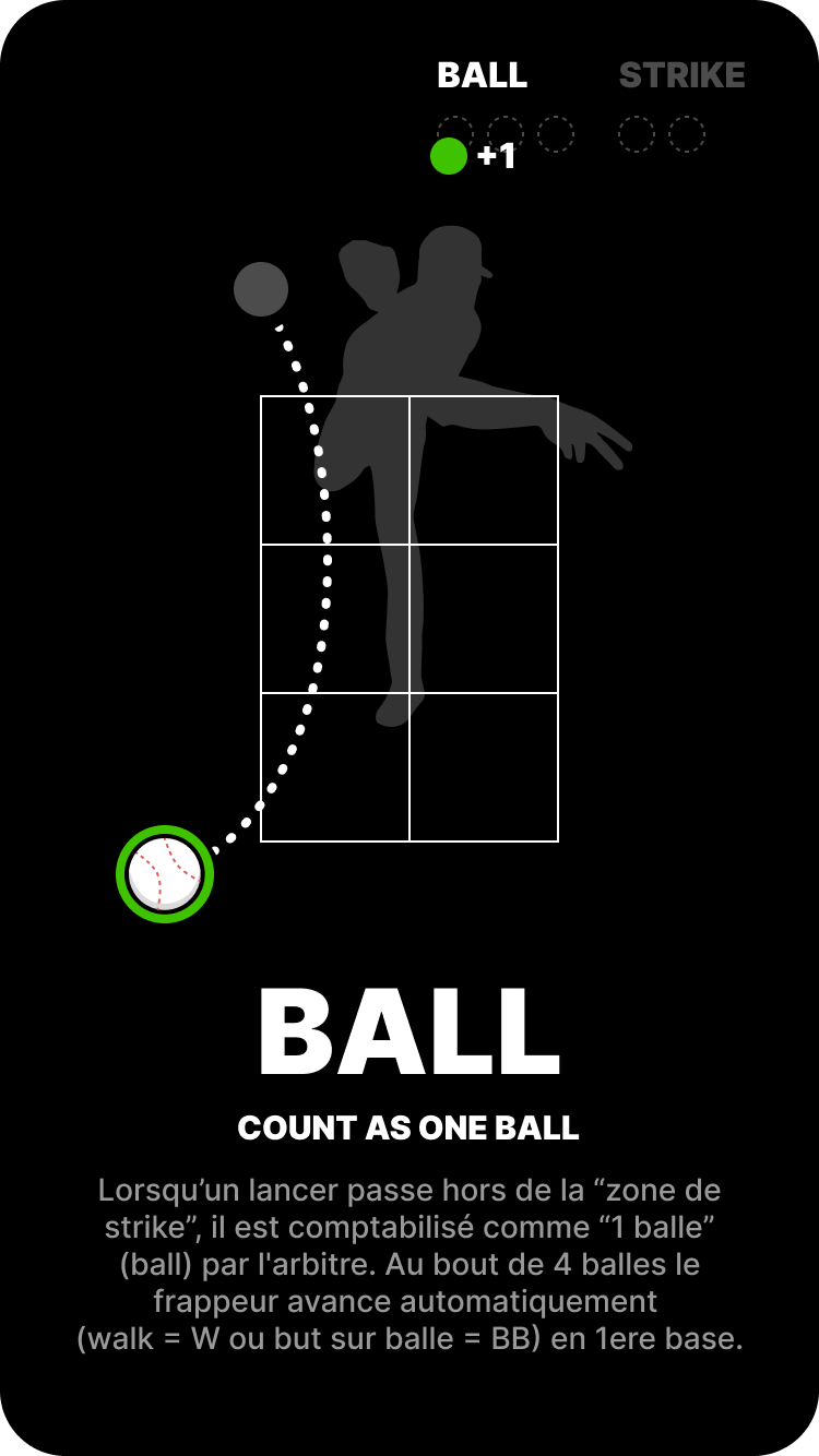 Ball